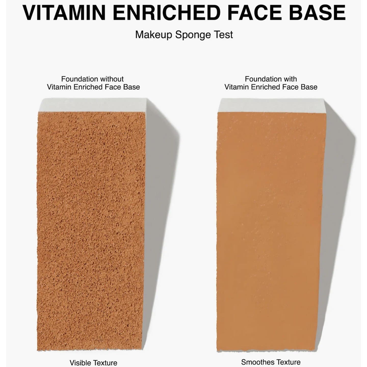Набор VITAMIN ENRICHED FACE BASE DUO, Набор двойной основы для лица, обогащенной витаминами (2*50 мл) 5