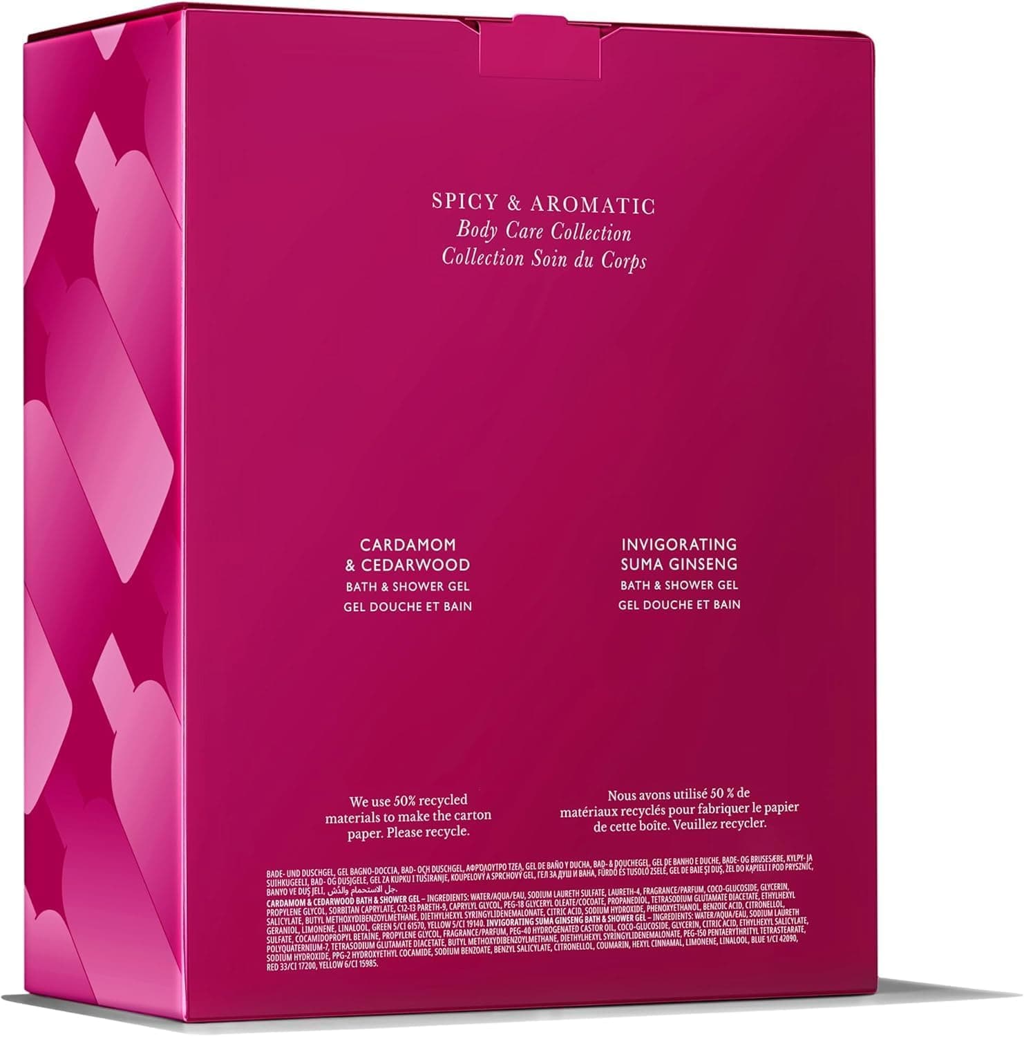 Molton Brown  spicy aromatic body cair collection,  коллекция средств по уходу за телом  с пряными и ароматными нотами 2