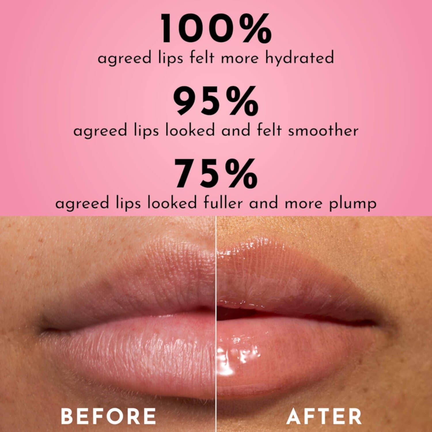 Lawless Daisy Darlings Mini Lip Gloss Trio, мини-набор блесков для губ, 3*1,7 мл 6