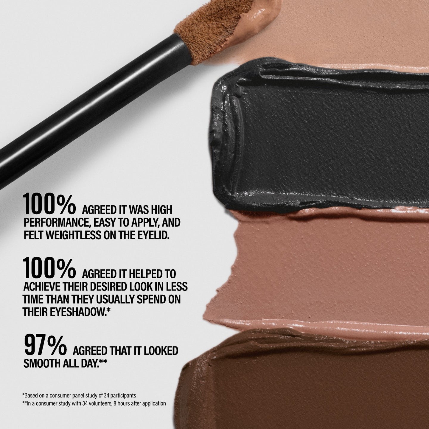 MAKEUP BY MARIO MASTER MATTES Кремовые тени для век LONG-WEAR CREAM EYESHADOW,  Sienna (Warm Brown) 4