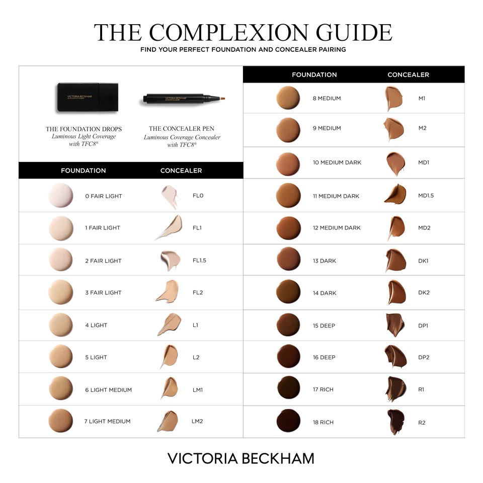 Victoria Beckham the concealer pen оттенок FL1, консилер, 2,4 ml 7