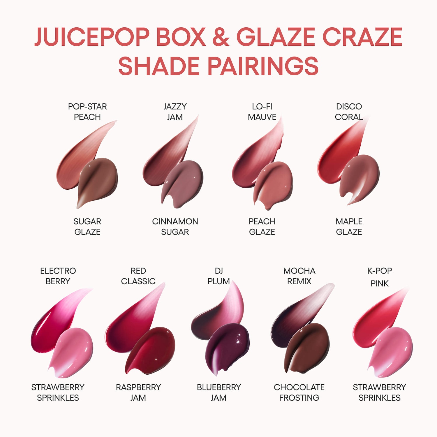 Laneige Тинт-масло для губ JuicePop Box Lip Tint в оттенке Jazzy Jam, 4,5 гр 6