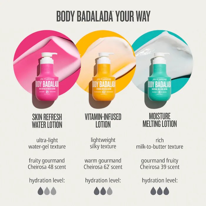 Sol de Janeiro  Лосьон для тела Body Badalada™ Skin Refresh Water Lotion 48, 400 мл 10