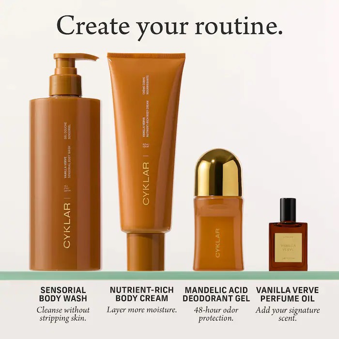 CYKLAR Питательный крем для тела Nutrient Rich Body Cream, Vanilla Verve 9