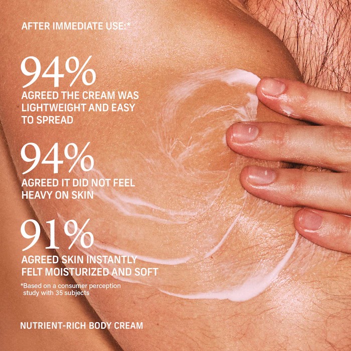 CYKLAR Питательный крем для тела Nutrient Rich Body Cream, Naked Neroli 8