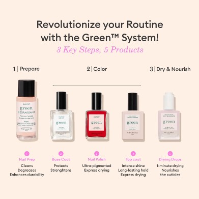 manucurist Набор для маникюра Green System, Hortencia 8