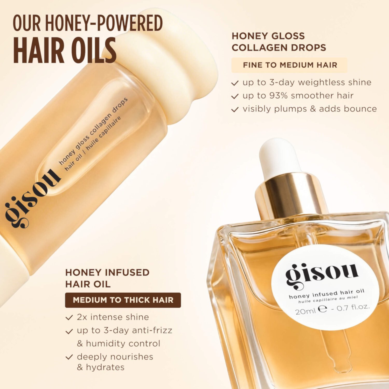GISOU Масло для волос с коллагеном и медом Honey Gloss Collagen Drops Hair Oil 8