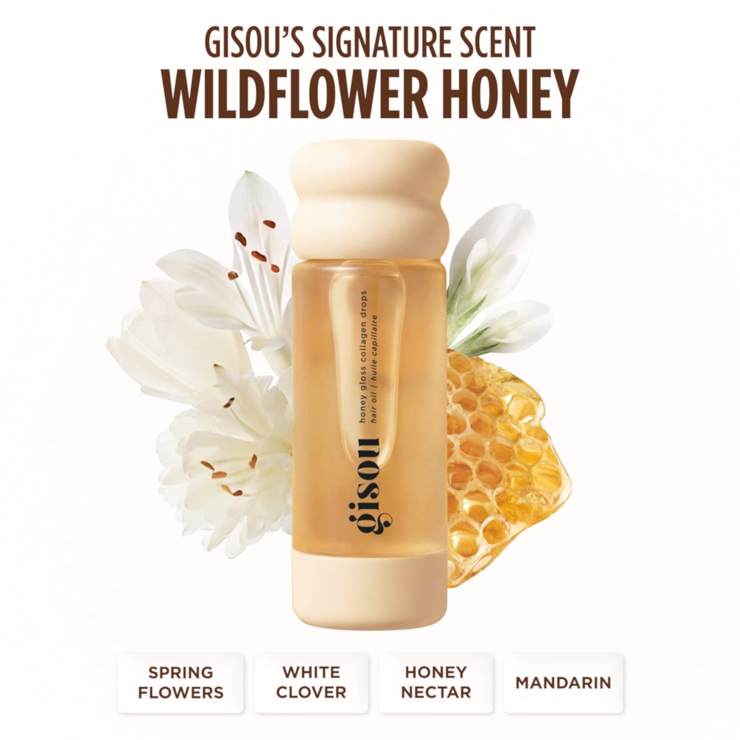 GISOU Масло для волос с коллагеном и медом Honey Gloss Collagen Drops Hair Oil 9