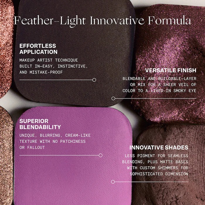 VIOLETTE_FR  Тени для век PLUME EYESHADOW Feather Matte Veil + Feather Shimmer Veil, Poussière de Lune 10